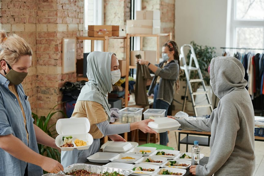 charitable giving tax advantages