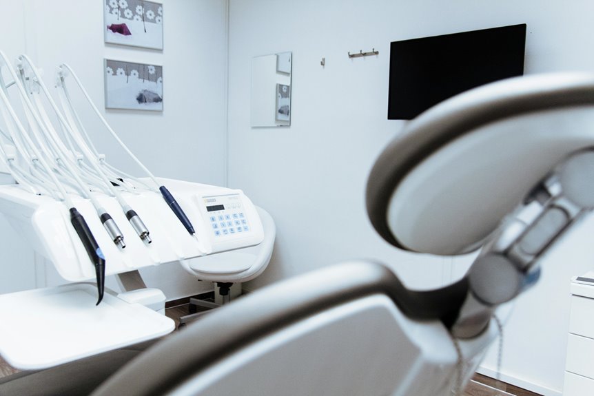 dental practice fiscal savings