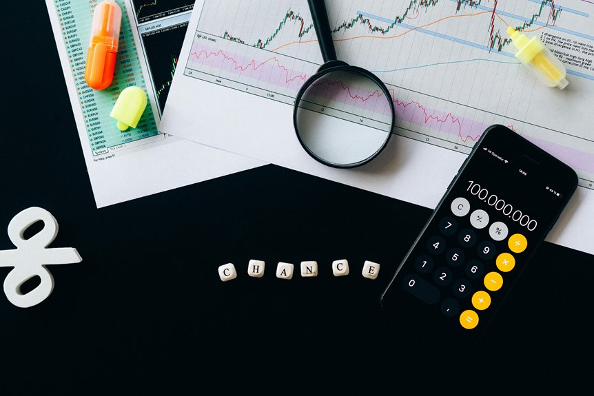 economic cycles impact investments
