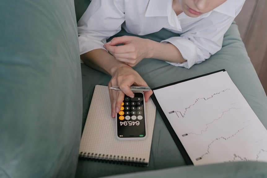 smart risk management strategies